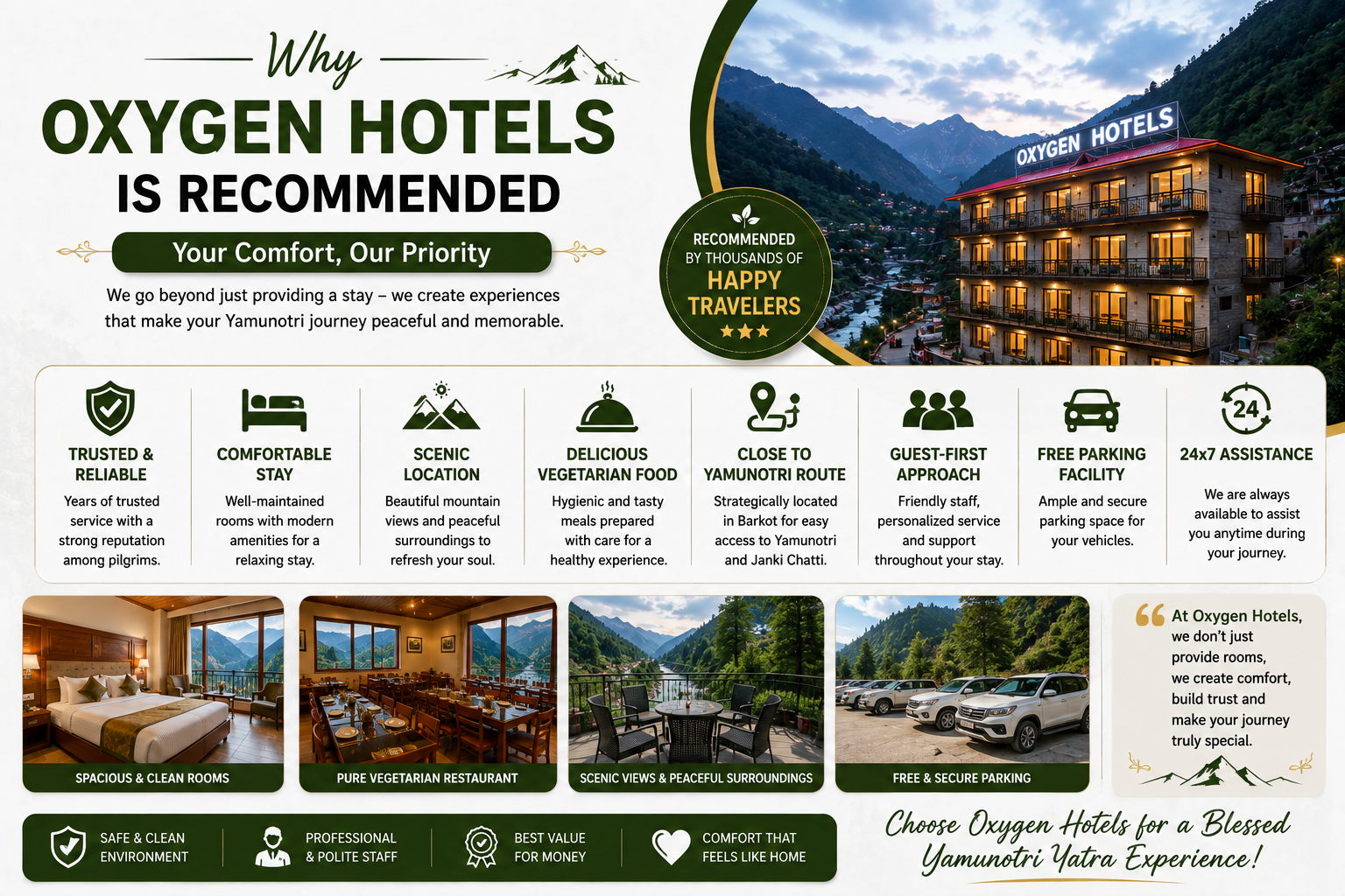 Why Oxygen Hotels is Recommended